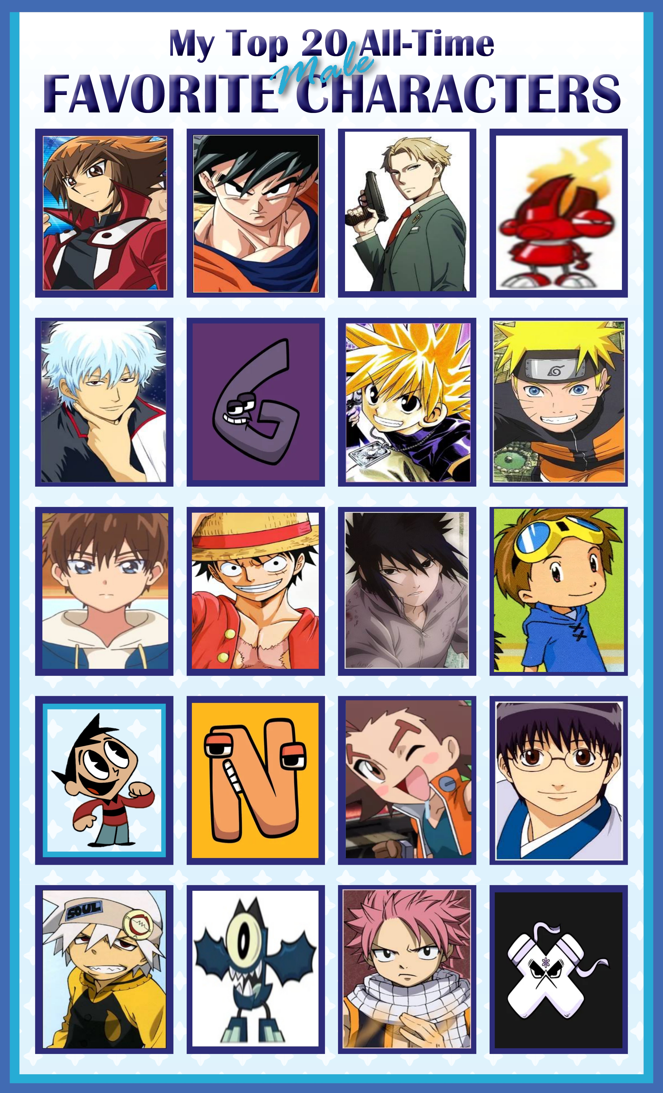 Top 20 Favorite Naruto Characters by FlameKnight219 on DeviantArt