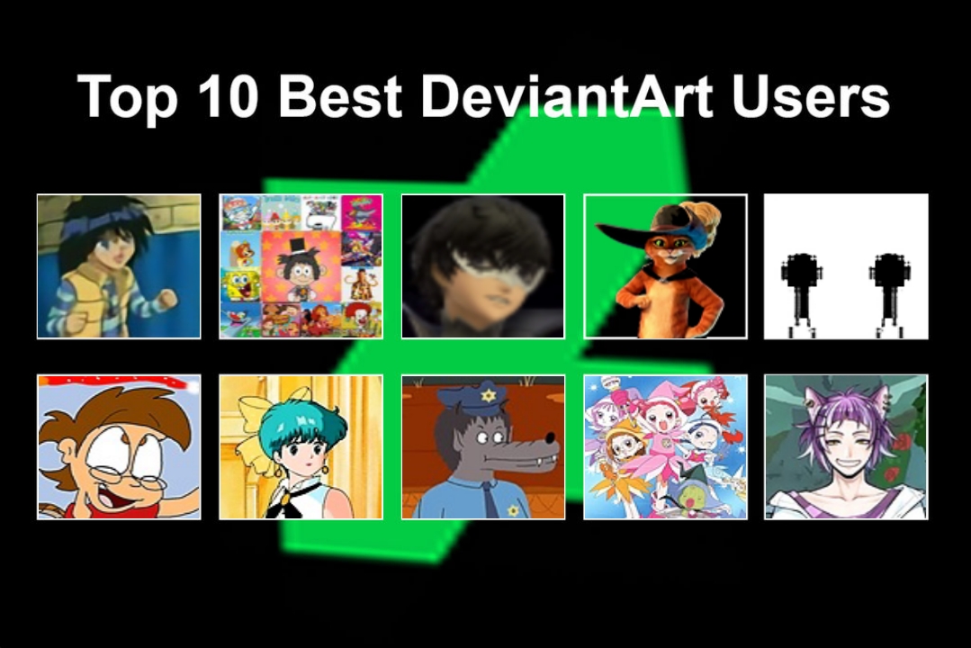 Devendar T My Top 10 Best DeviantArt Users Meme by PartnerT on DeviantArt