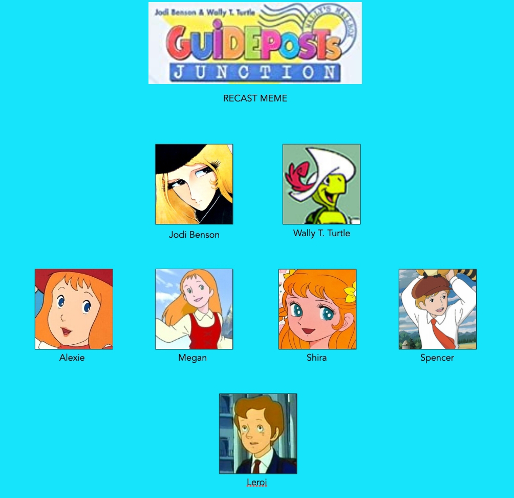 Guideposts Junction (PartnerVerse Style) by PartnerT on DeviantArt