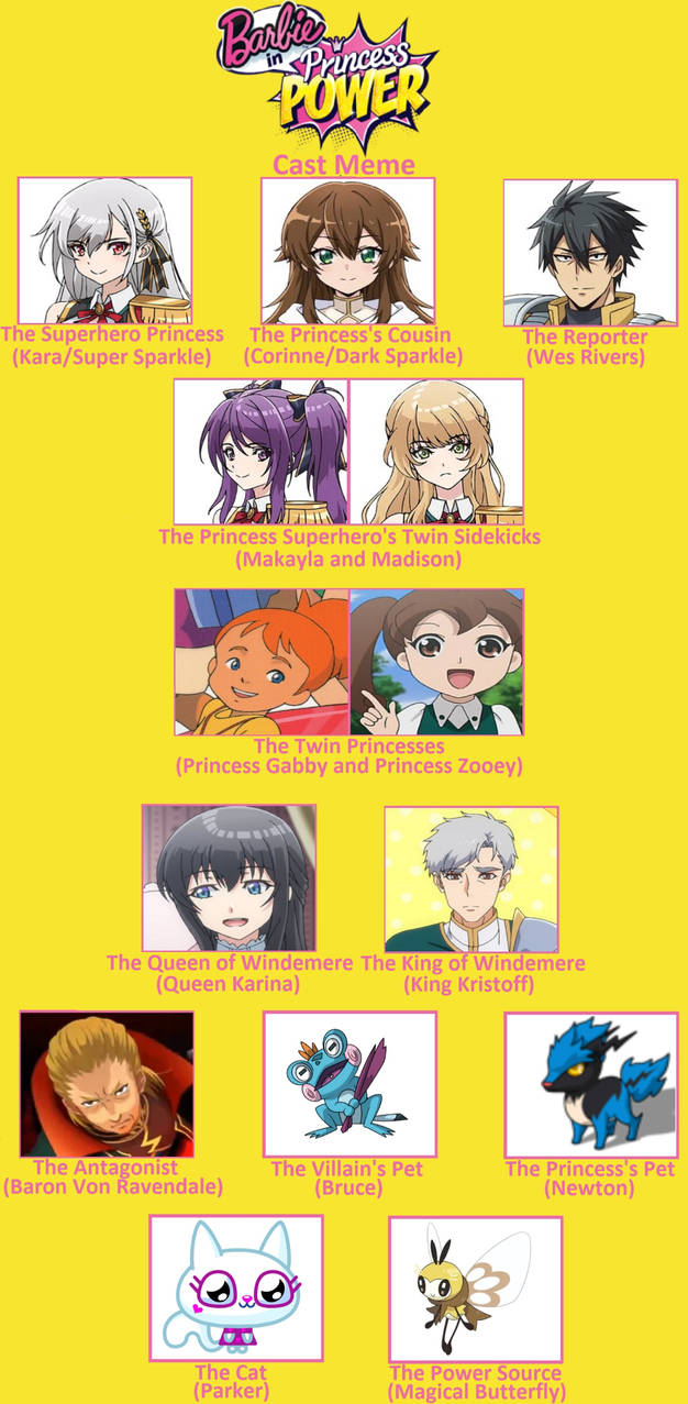 Chris in Princess Partner Power by PartnerT on DeviantArt