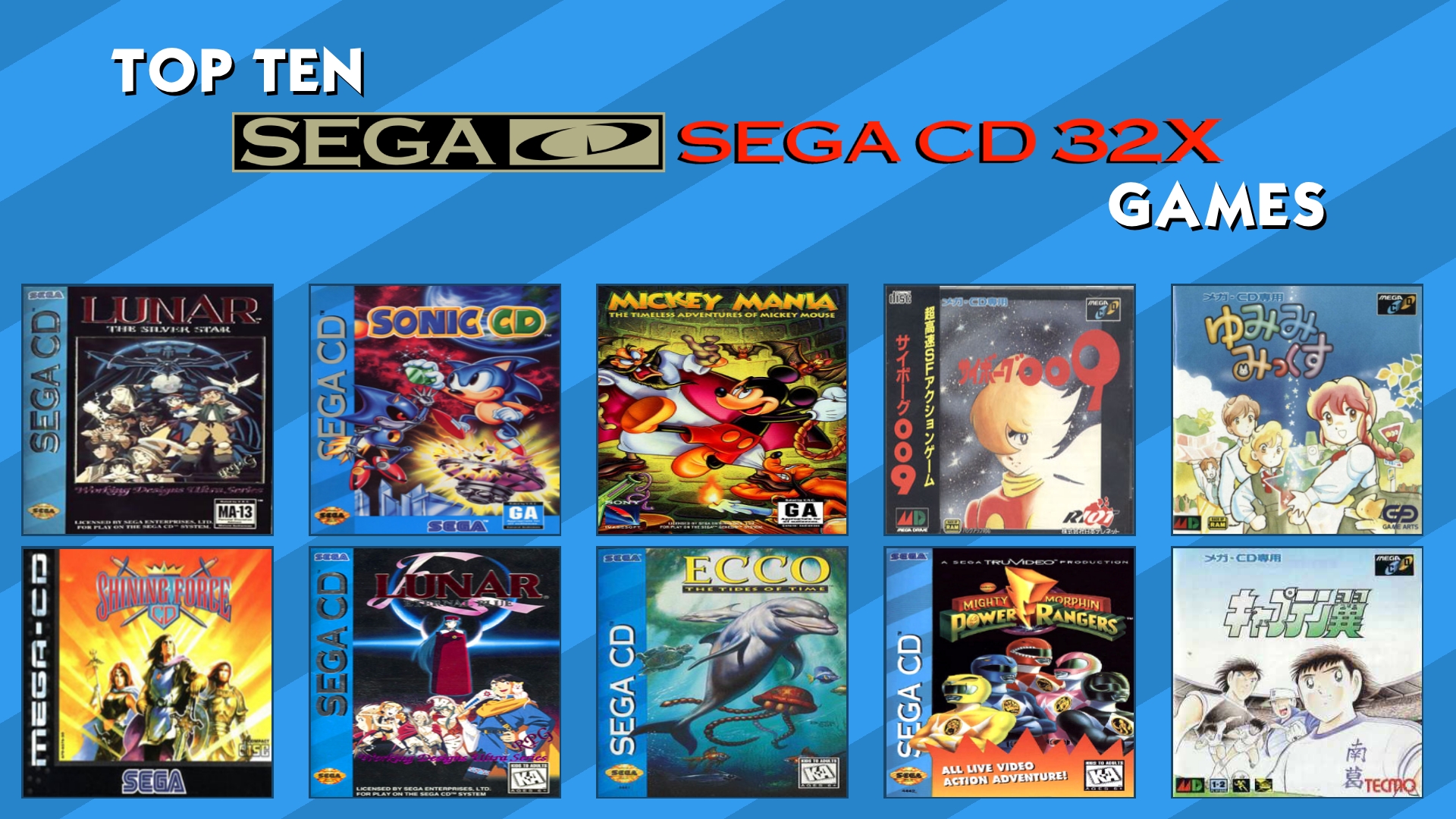 Cd Game Example My Top 10 Favourite Sega CD Games by PartnerT on DeviantArt