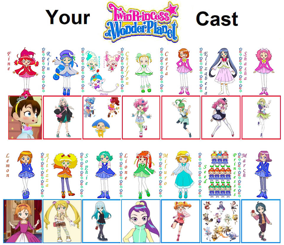 Twin Princess of Partner Planet by PartnerT on DeviantArt