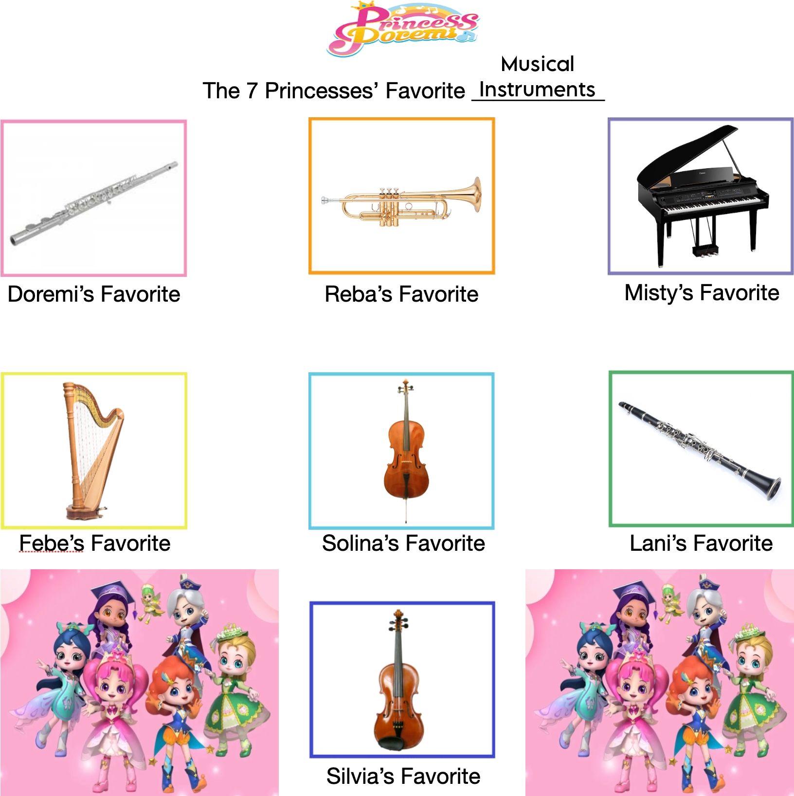 Princess Daisy Instruments Princess DoReMi Favorite Musical Instruments by PartnerT on DeviantArt