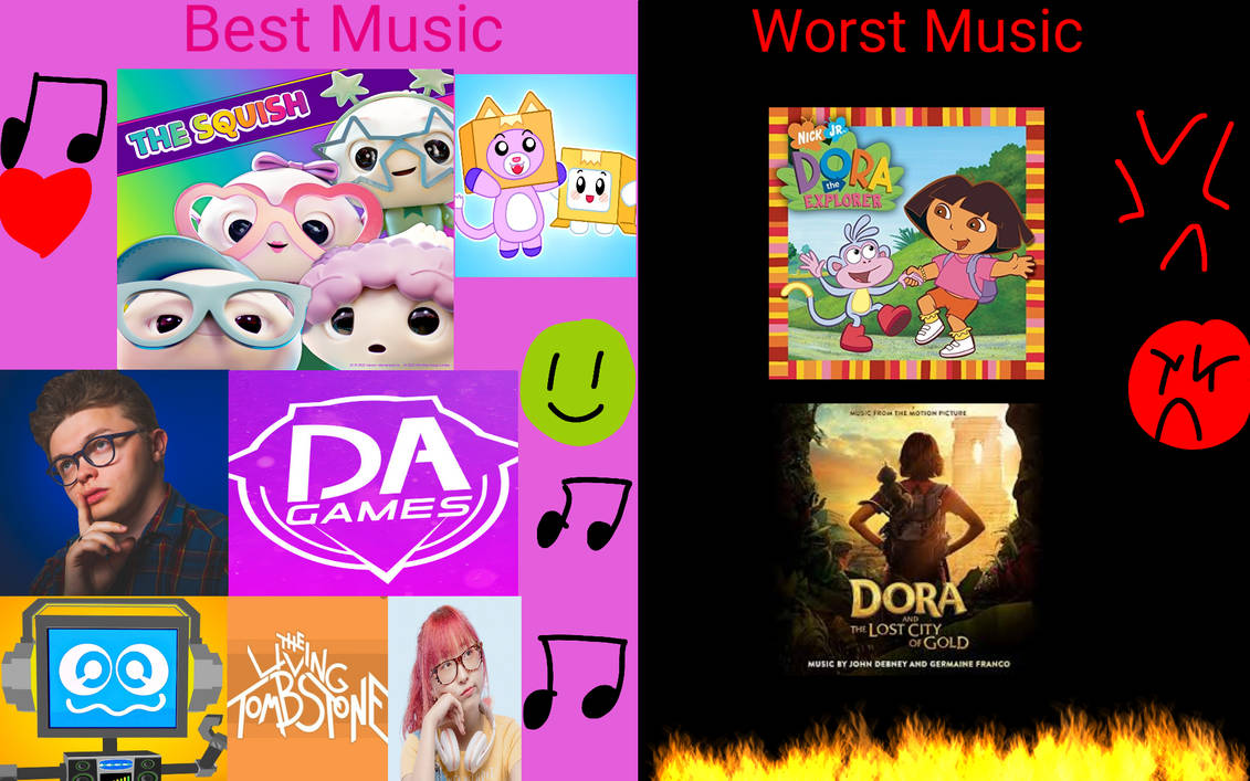 My Best Music And Worst Music by Tocino14 on DeviantArt