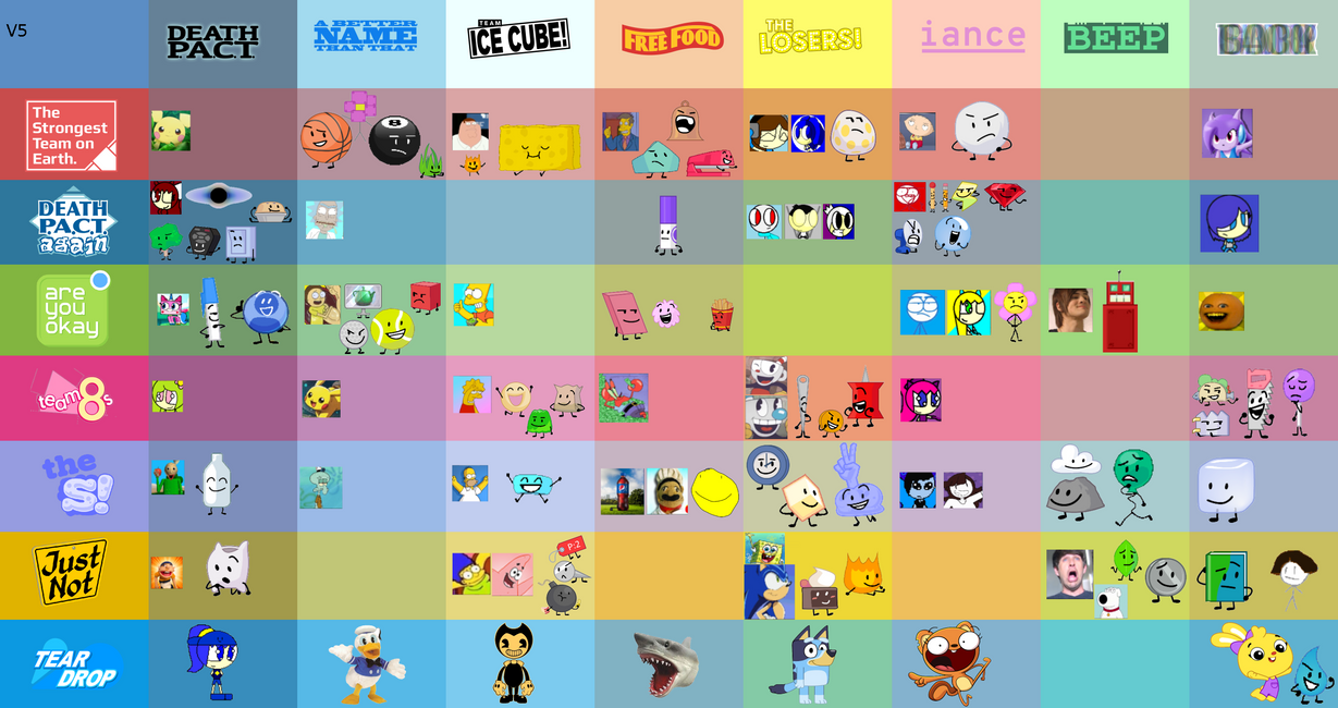 Character Elimination Tpot Teams Mix 2 by Tocino14 on DeviantArt