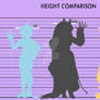 DCA OCs size chart