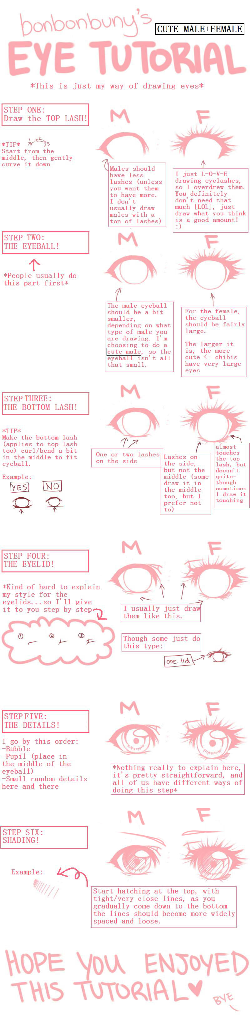 Bonbonbuny's Eye Tutorial