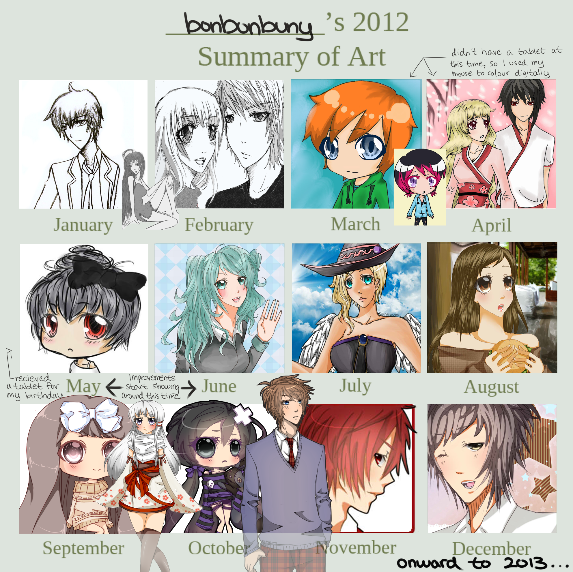 bon's 2012 ART SUMMARY