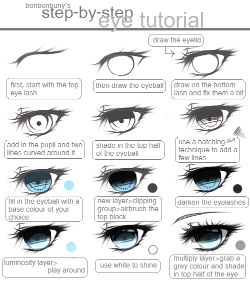 step - by - step eye + colour tutorial