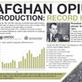 Opium Boom