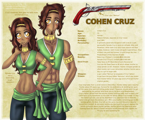 Cruz' Refsheet