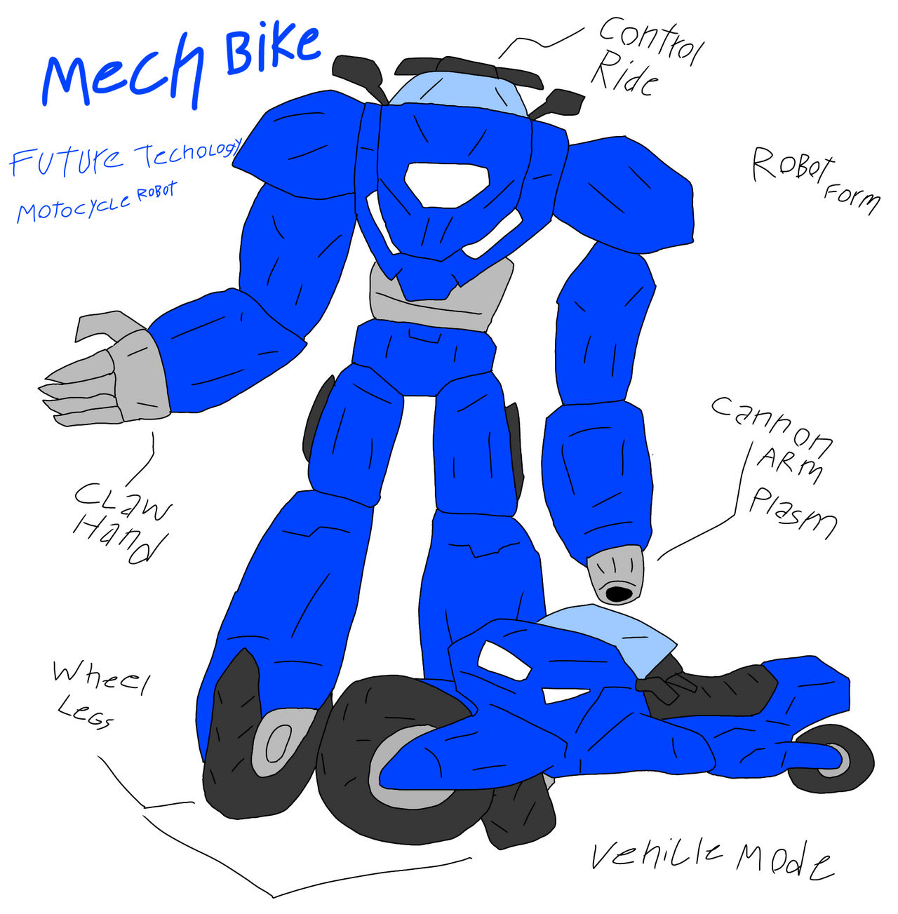 Mech Bike ride by Netnanthapat on DeviantArt