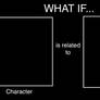 What if Related Meme