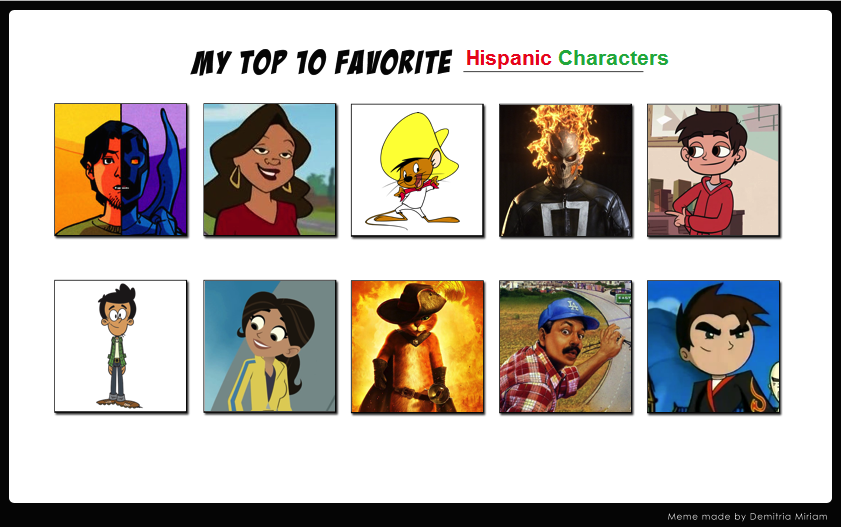 Hispanic Cartoon Characters - Donde Wallpaper