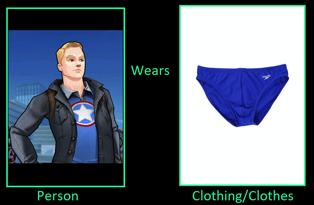 Captain online america speedo