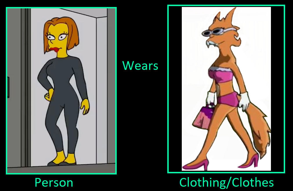 Sally Bot What if Sally Bot wears hooker clothing by Tito-Mosquito on DeviantArt