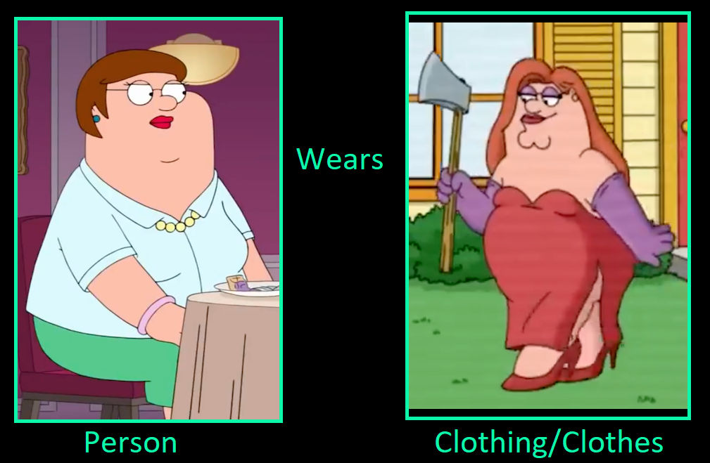 Female Peter wears Jessica Rabbit costume by Tito-Mosquito on DeviantArt