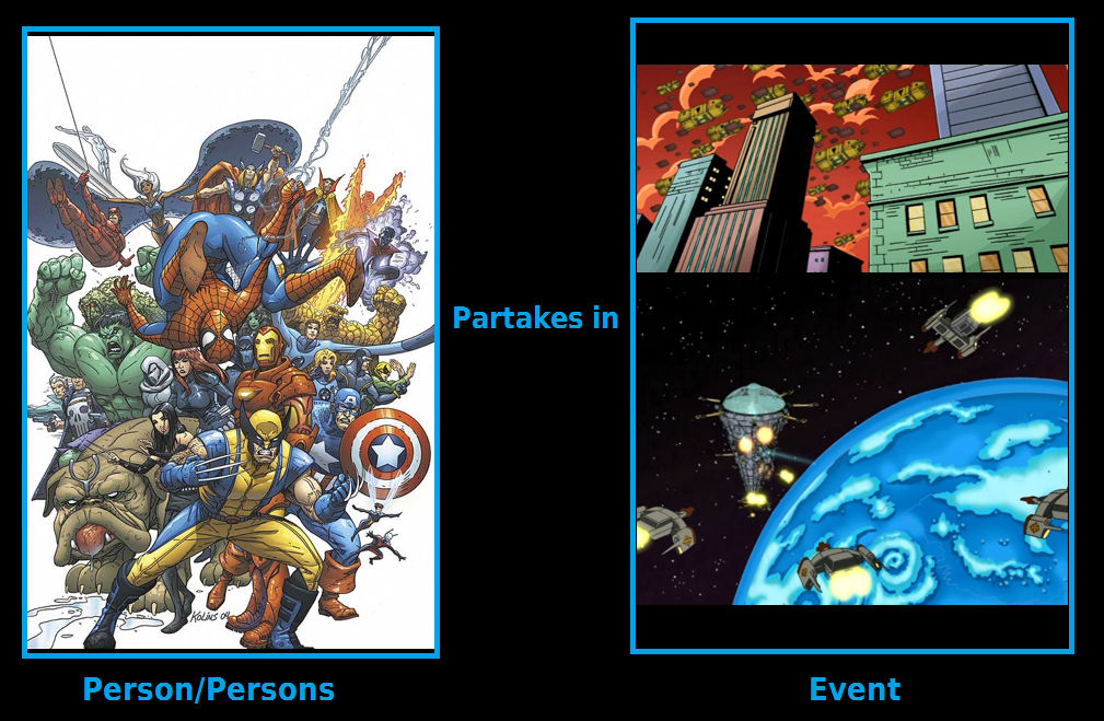 Marvel Heroes partake SpaceInvaders/WorldsCollide by Tito-Mosquito on ...