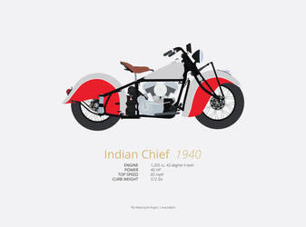 The Motorcycle Project - Indian Chief