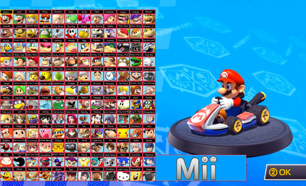 Mario Kart 8.5 Roster by ToxicIsland on DeviantArt