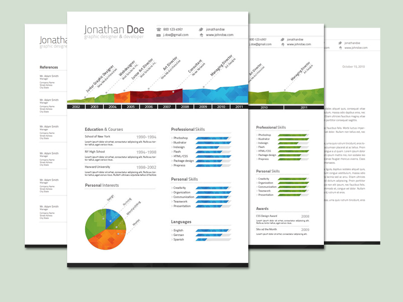 Trendyme Premium Resume Template