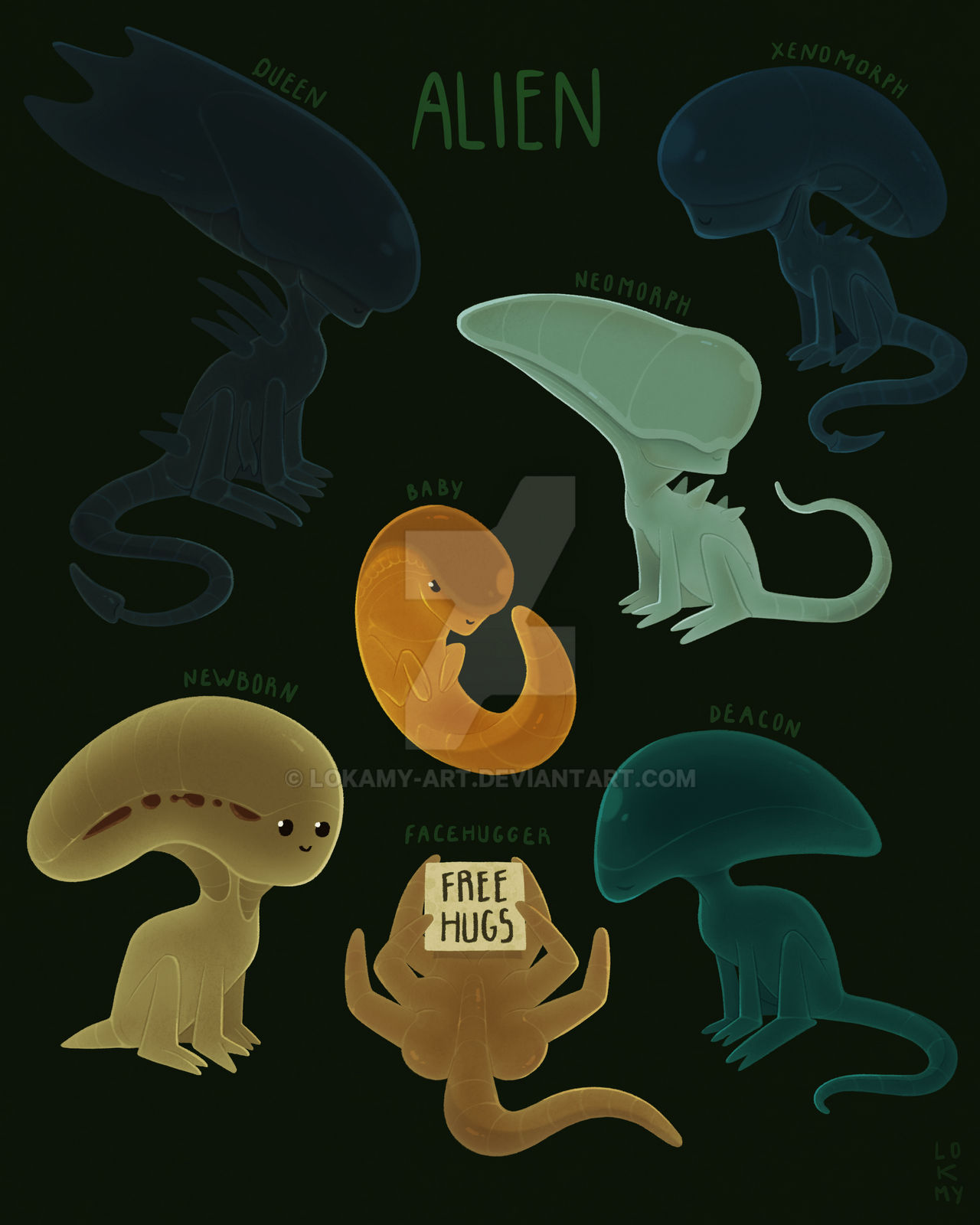 Deviantart Alien Types Aliens type by Lokamy-art on DeviantArt