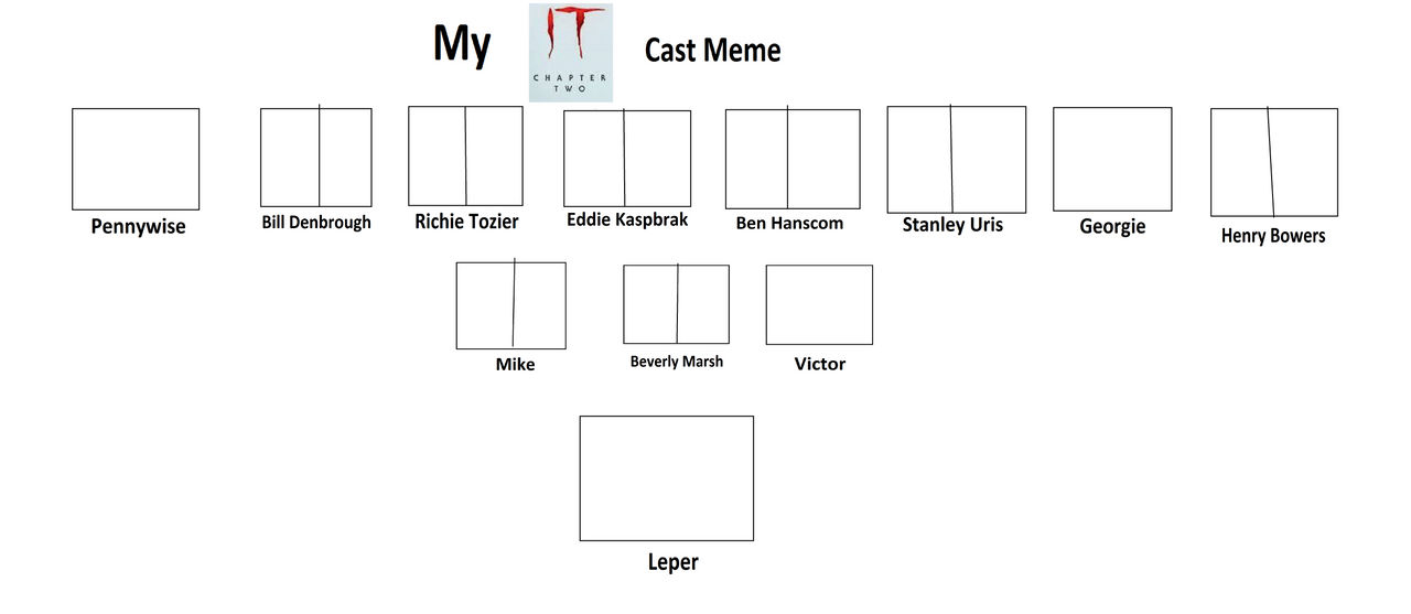 It 2 Cast It 2 Cast