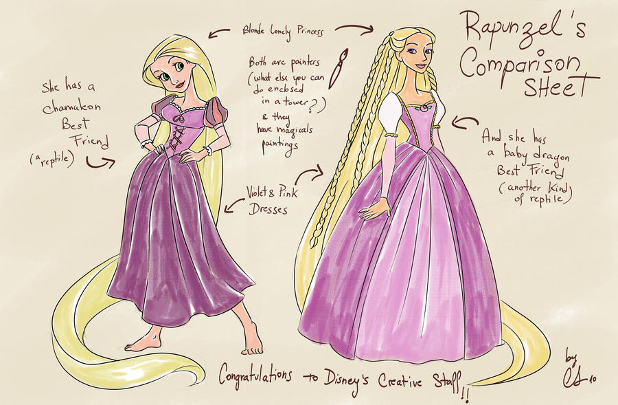 Rapunzel Comparison Sheet