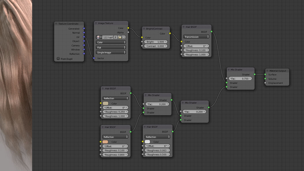 Hair shader explanation (Blender + Cycles) by xaotherion on DeviantArt Hair shader explanation (Blender + Cycles) by xaotherion on DeviantArt