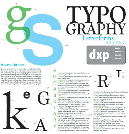 Dynamic Letterforms letterFORMS by Erin-Hess on DeviantArt