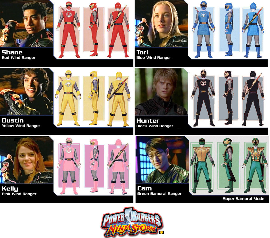 Power Rangers Ninja Storm Power Rangers' Unmade Crossover Still