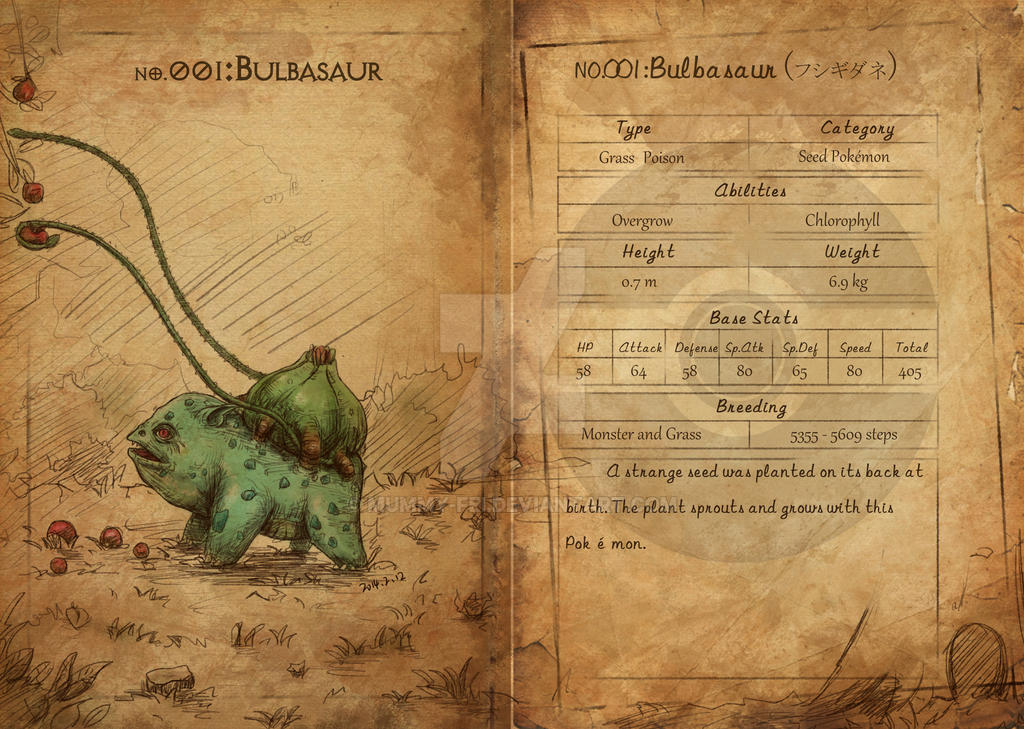 Fallout Bulbasaur No.001Bulbasaur by Mummy-fei on DeviantArt