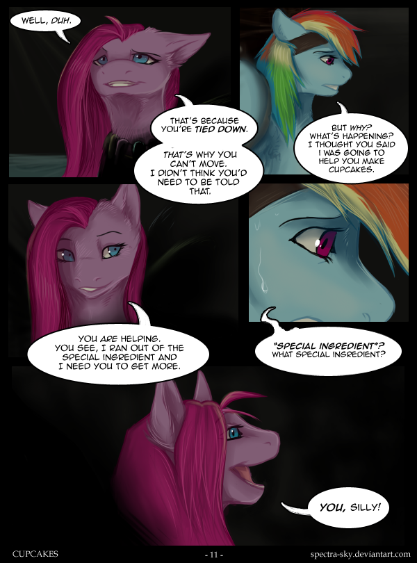 Cupcakes Pg. 11 by Spectrail on DeviantArt