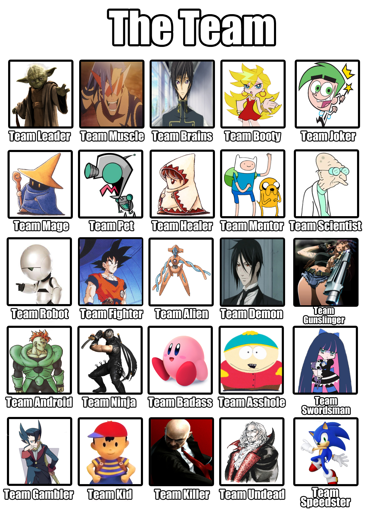 Clickteam Memes The Team (Meme) by nick98 on DeviantArt