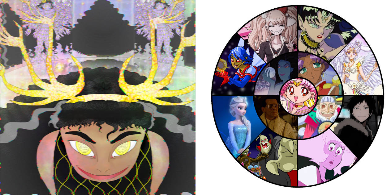 OC Kin Chart Onion Meme by eternalsailorchaos on DeviantArt