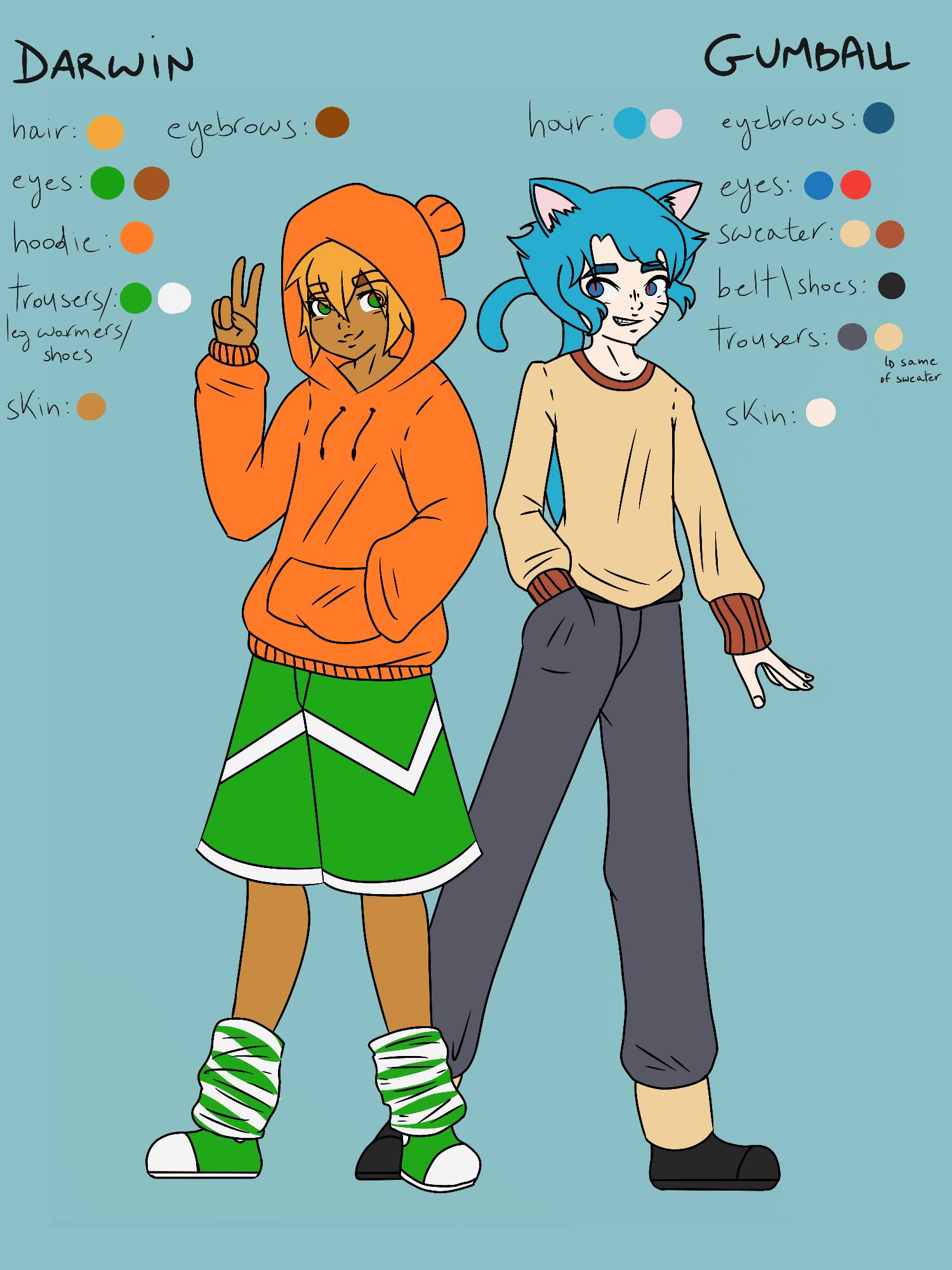 Gumball And Darwin Anime Ver By Syoa Kun-d8m1xs8 by UsBean on DeviantArt