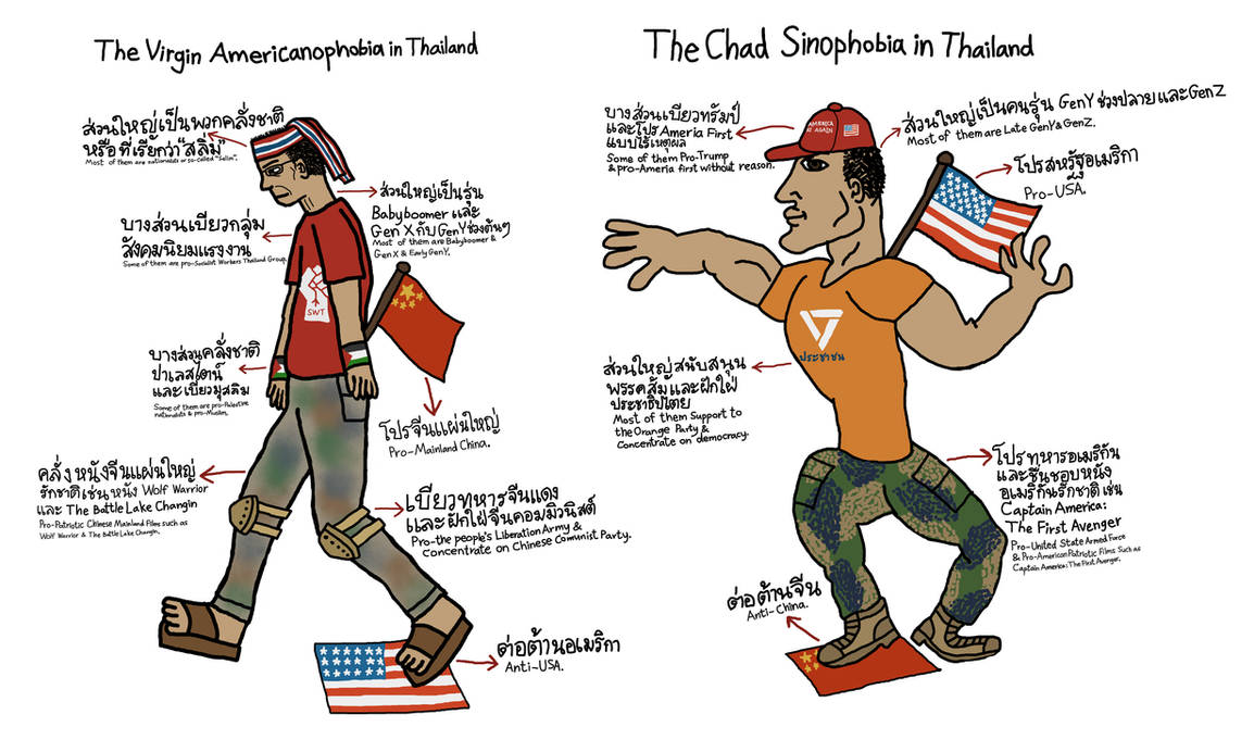 Sinophobia Design The Virgin Americanophobia vs. The Chad Sinophobia by FreemanBetaIII on ...