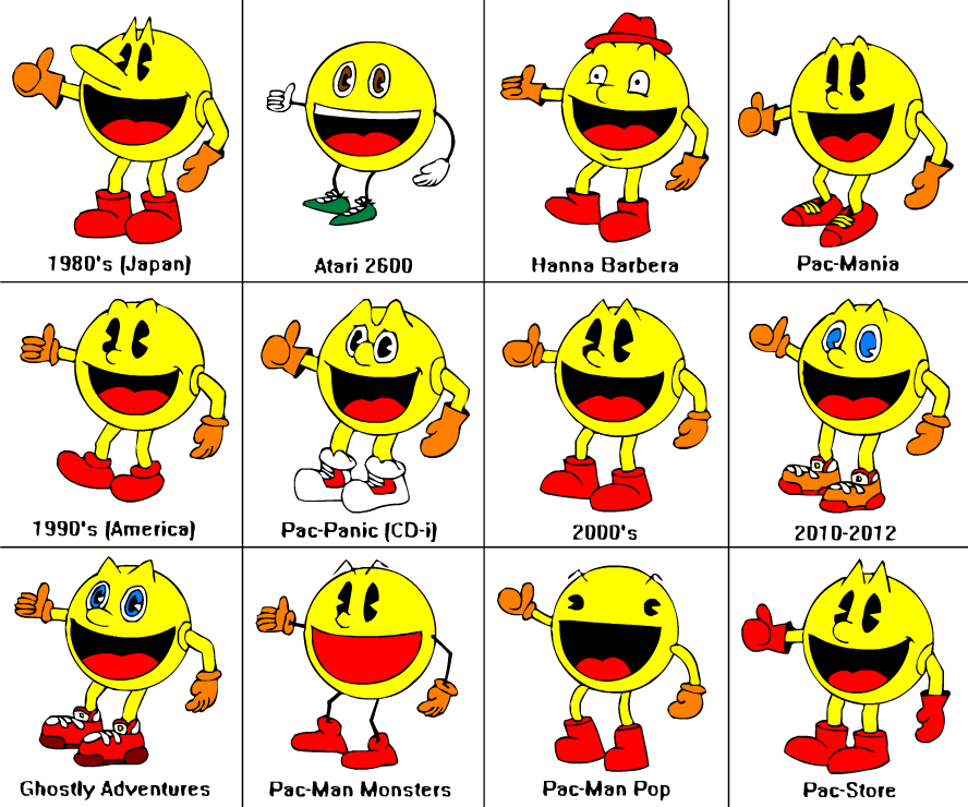 Pac-Man on PMATGA-Fans - DeviantArt