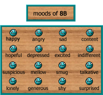 Moods of 8B