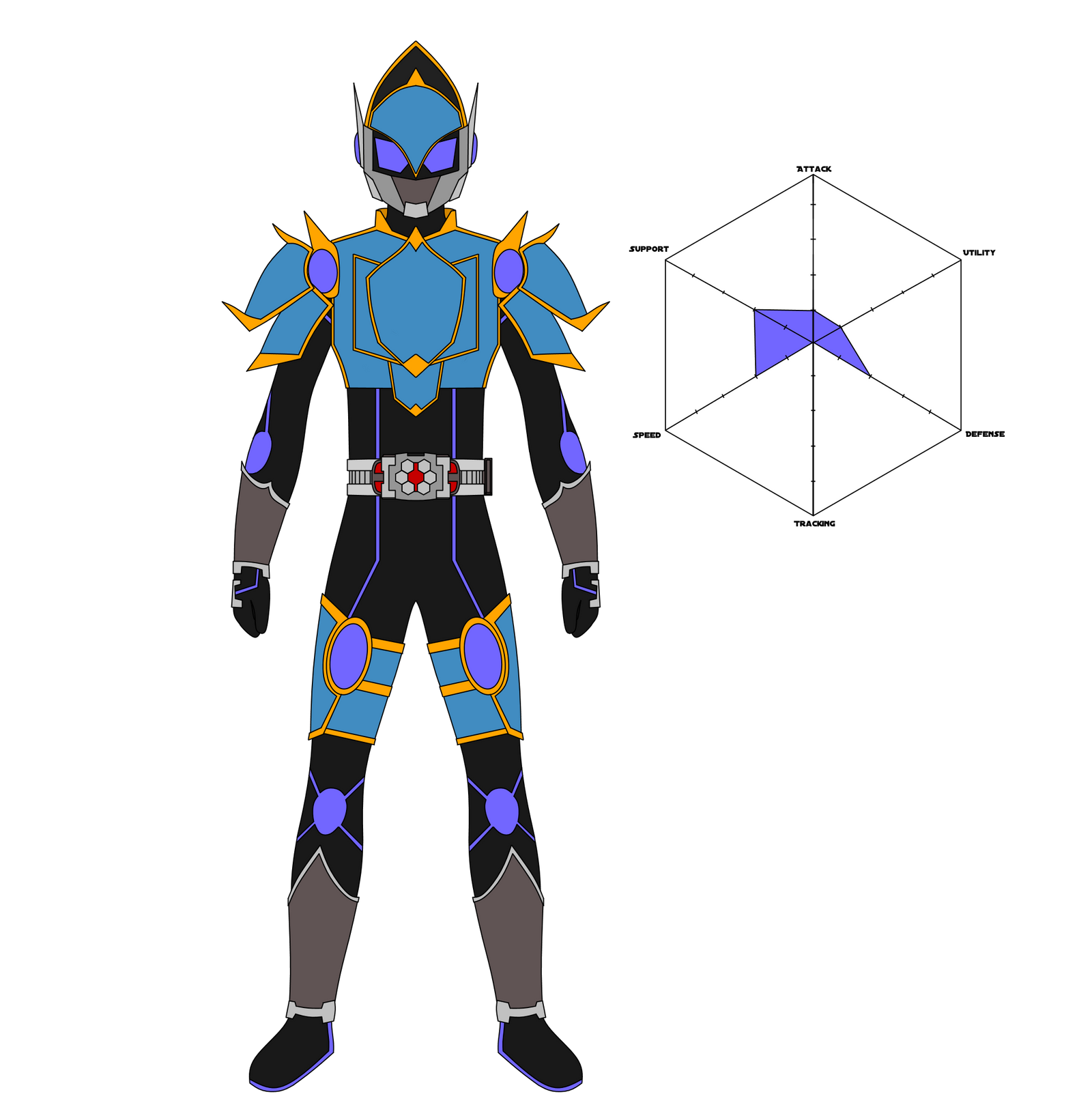 Kamen Rider Code Kamen Rider Un/Code Magi-Knight Class by JoinedZero on DeviantArt