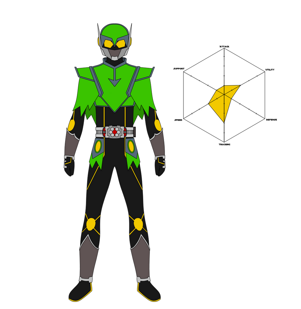 Kamen Rider Code Kamen Rider Un/Code Wild-Hunter Class by JoinedZero on DeviantArt