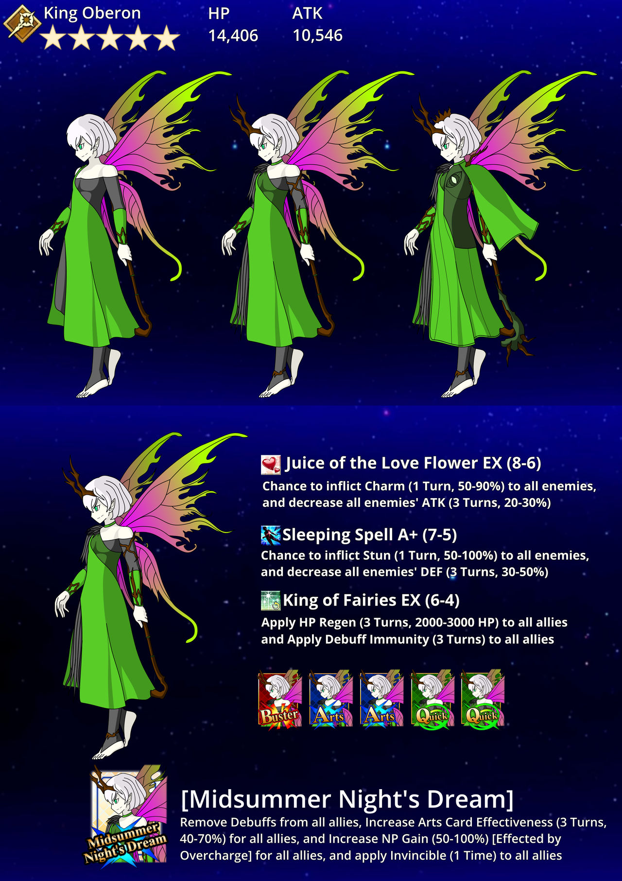 Fate Grand Order Servant King Oberon By Joinedzero On Deviantart Fate Grand Order Servant King Oberon By Joinedzero On Deviantart