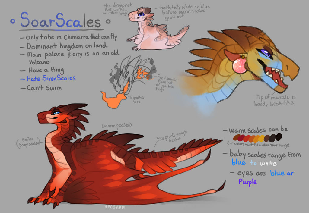 Spookapi Wof SoarScales - WoF Fantribe concept thing by Spookapi on DeviantArt