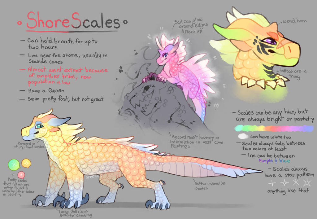 Spookapi Tribes ShoreScales - WoF Fantribe concept thing by Spookapi on DeviantArt