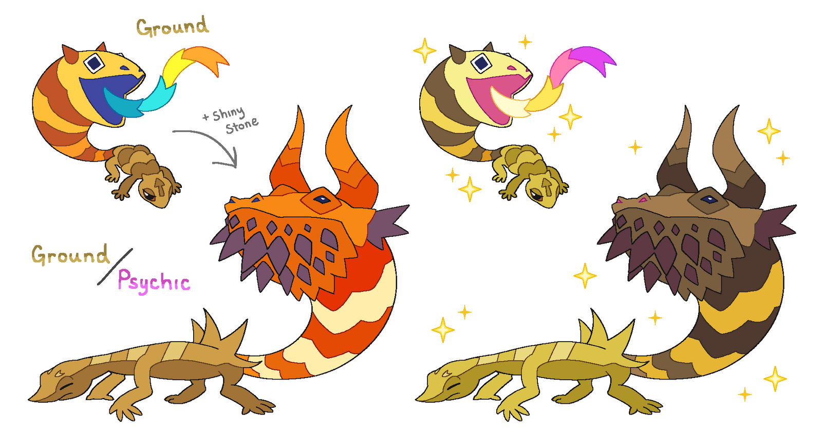 Spookapi Deviantart gecko fakemon idea by Spookapi on DeviantArt
