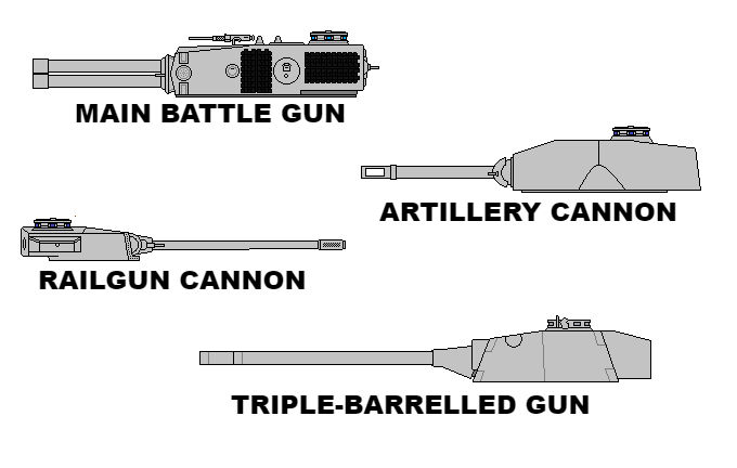 Turret Names Heavy Turret Classification by JasonSembrano2000 on DeviantArt