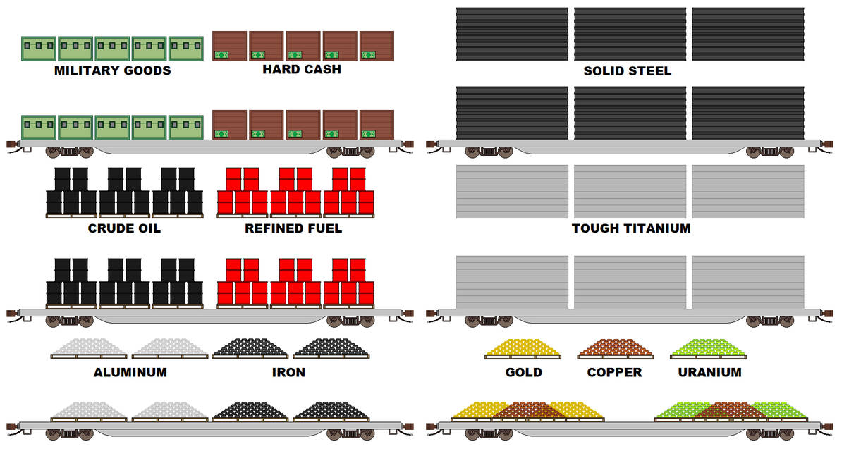 RSDF Supplies: All Military Goods Deliveries by JasonSembrano2000 on ...