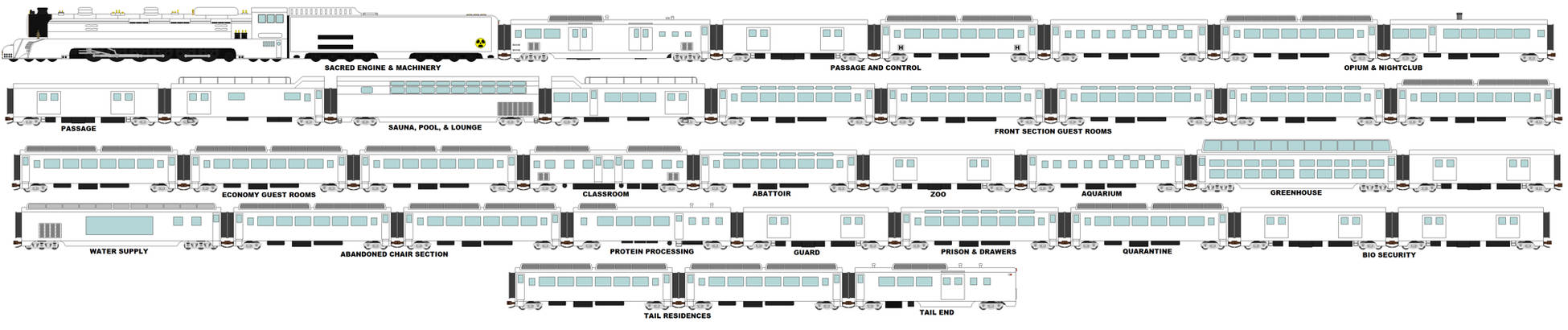 Snowpiercer Freighter Full Ark Train Consist by JasonSembrano2000 on ...