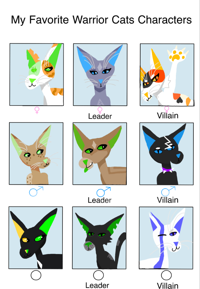 Top 20 fav Warrior cats and why! by MagnoliaTheWolf369 on DeviantArt