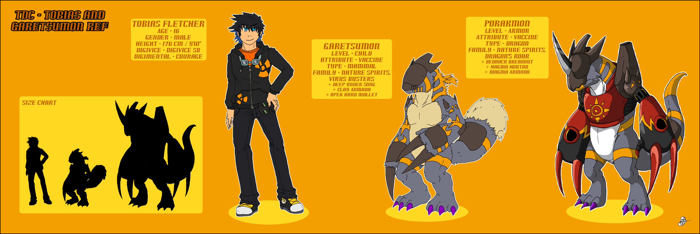 TDC - Tobias and Garetsumon Ref